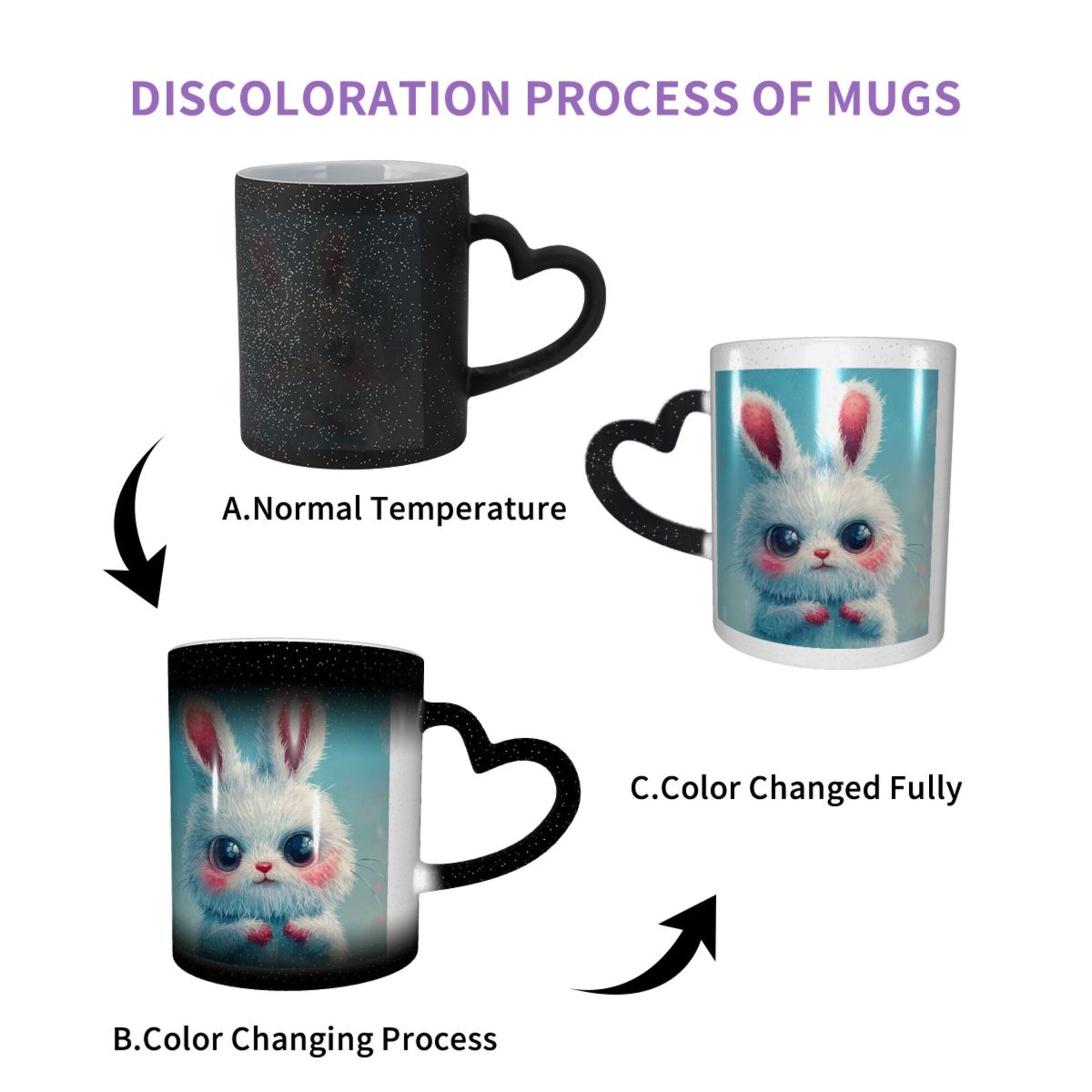 Adorable Heat-Sensitive Color-Changing Ceramic Mug – Cute Bunny Design, Heart Handle, Perfect Gift